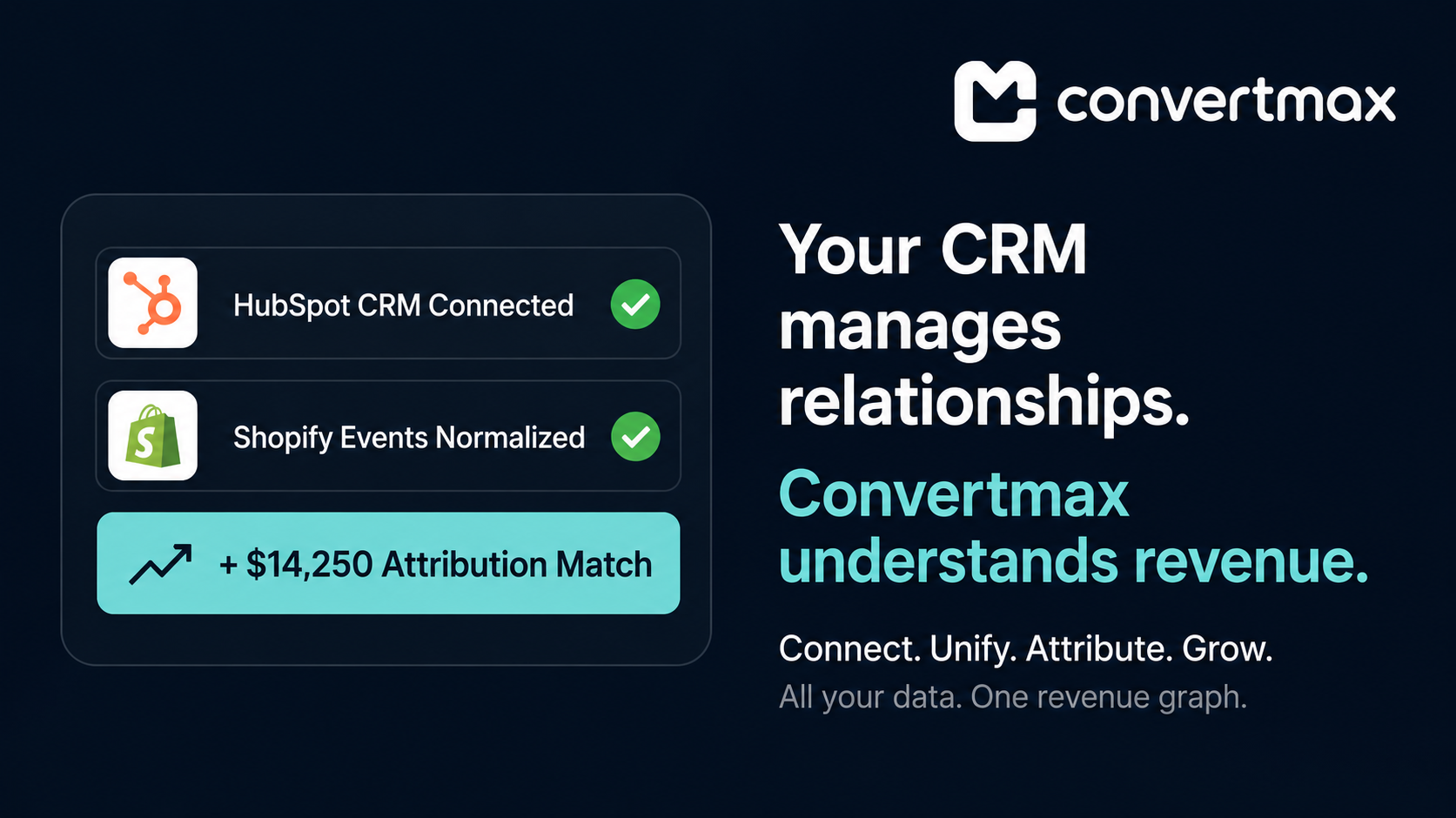Why Convertmax Is CRM Agnostic (And Why That Matters)