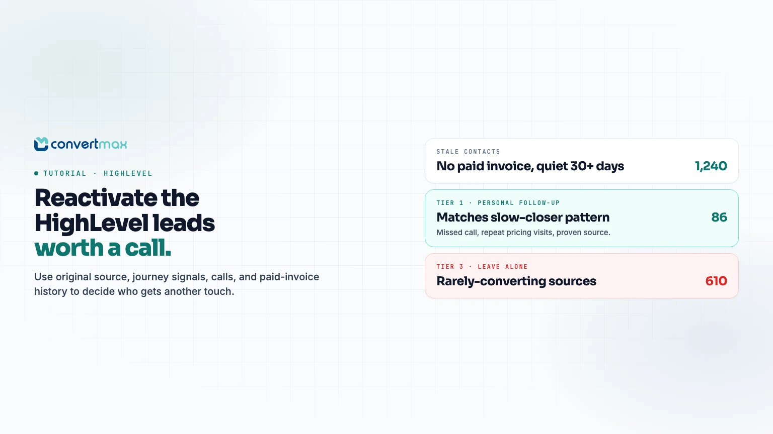 How to Use Convertmax for GoHighLevel Lead Reactivation