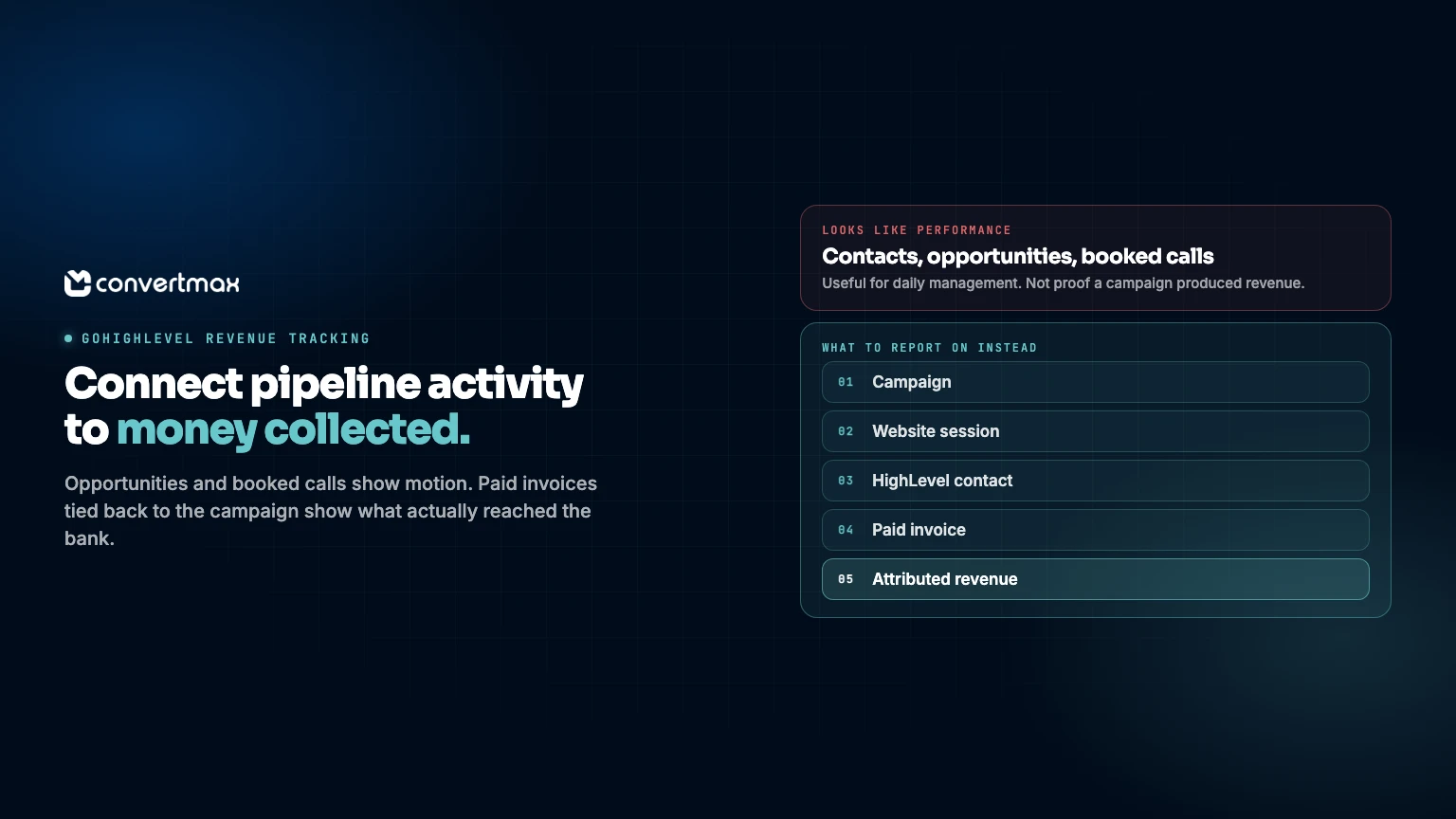GoHighLevel Revenue Tracking: Connect Pipeline Activity to Money Collected