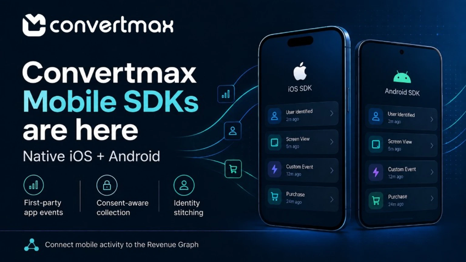 Convertmax Adds Native SDKs for iOS and Android
