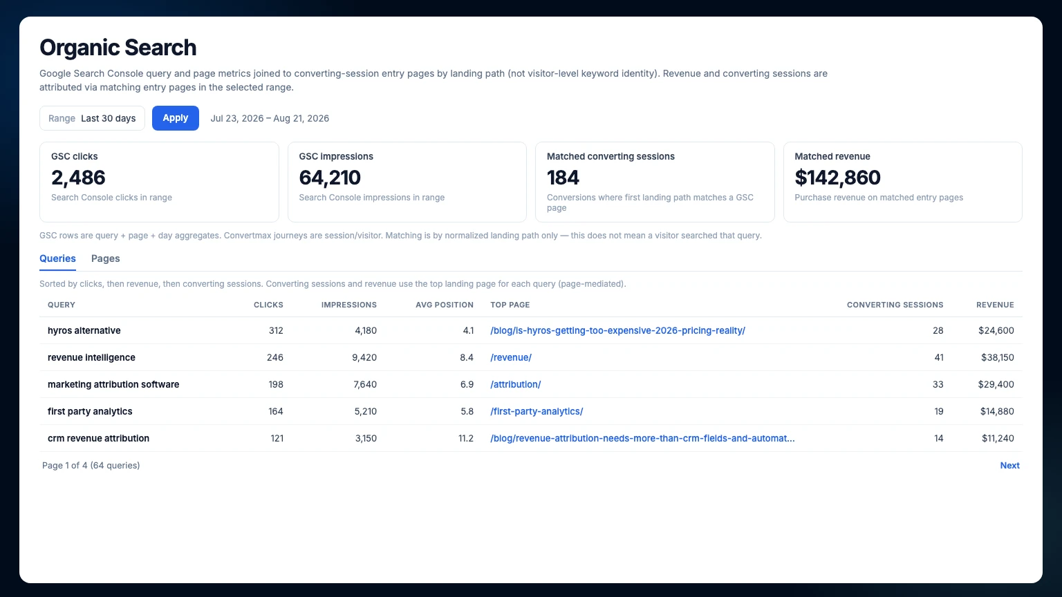 How We Map GSC Data to Realized Revenue