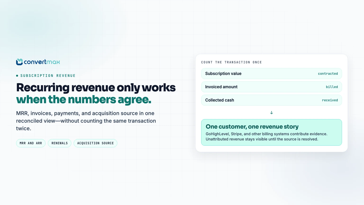 Convertmax Adds Subscription Revenue Intelligence
