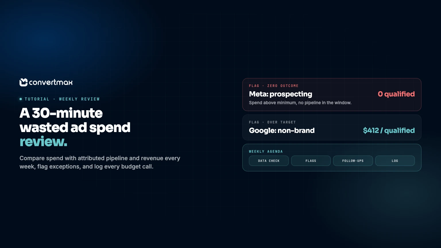 How to Use Convertmax to Build a Weekly Wasted Ad Spend Review