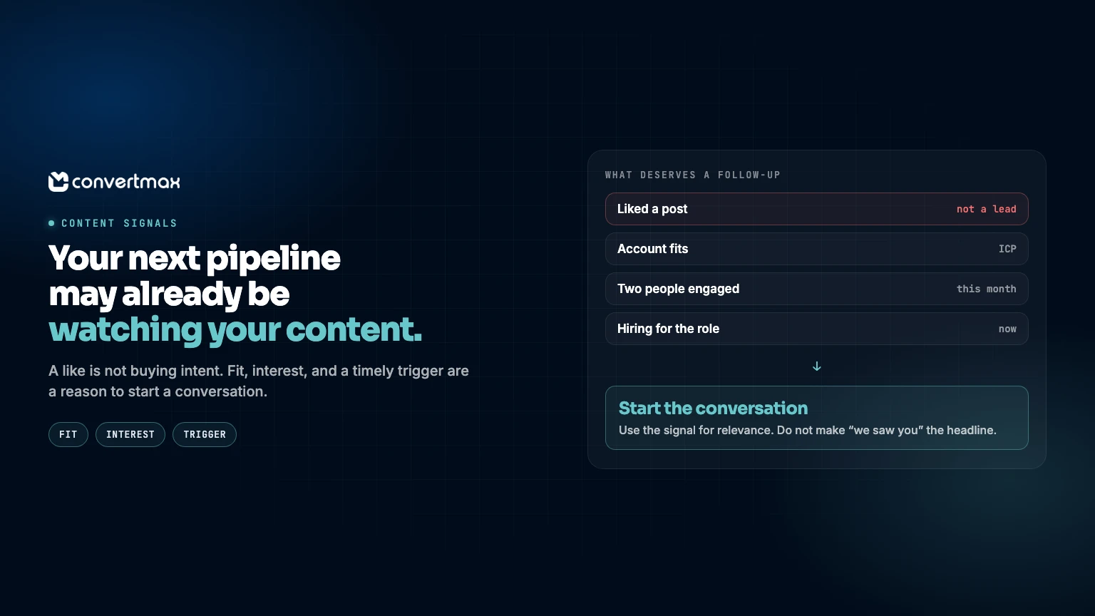 Your Next Sales Pipeline May Already Be Watching Your Content